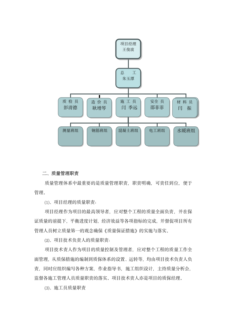 质量控制措施第2页