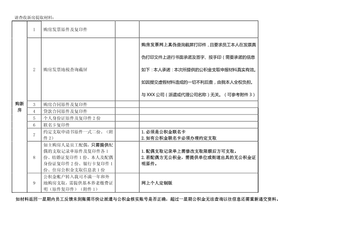 新房提取公积金资料