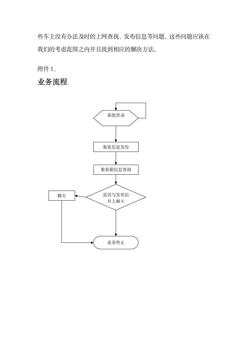 物流信息互联网模式及业务流程图第6页