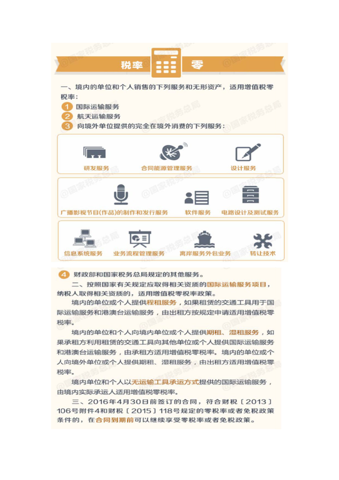 附件5 增值税税率表第4页