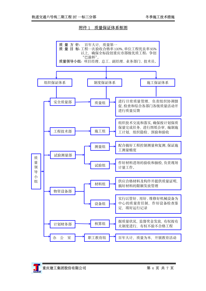 冬季施工方案第8页