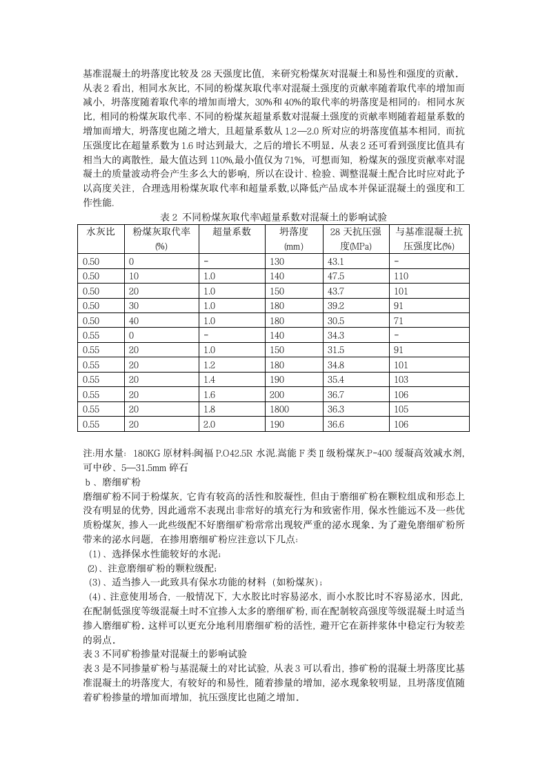 混凝土质量控制第3页