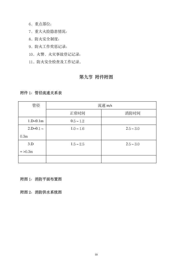 施工消防方案第11页