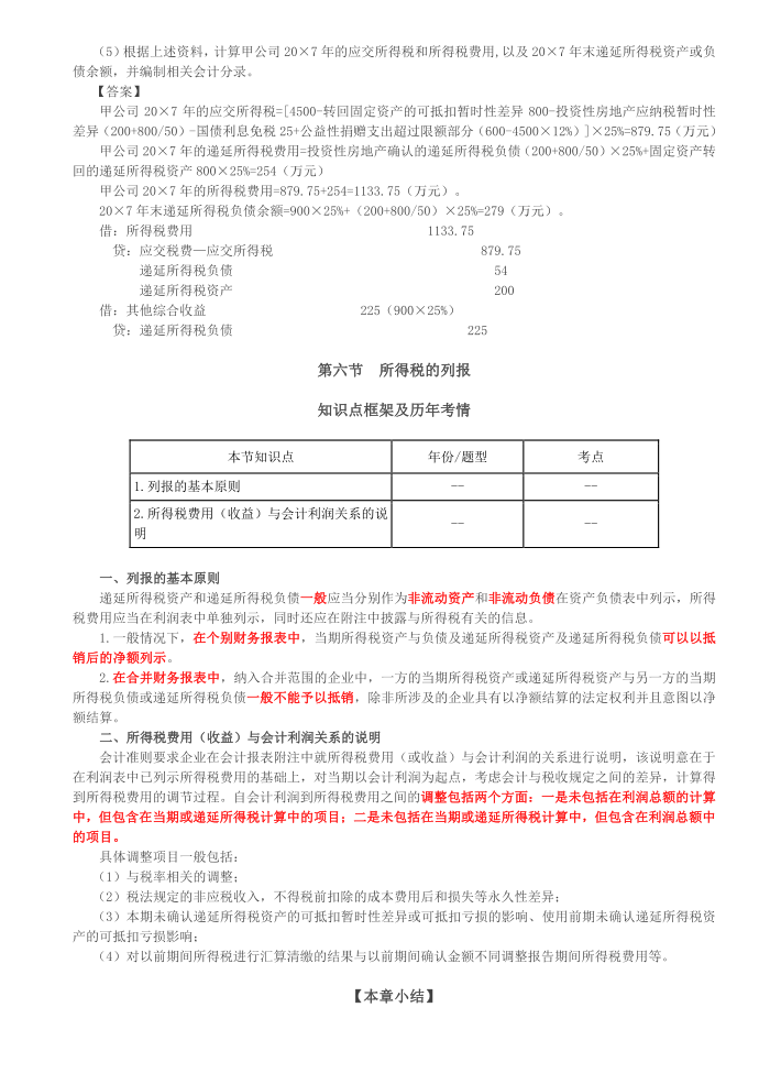 所得税费用（2），所得税的列报第3页