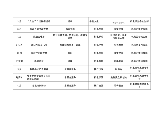 [工作计划]学院工作计划模板第2页