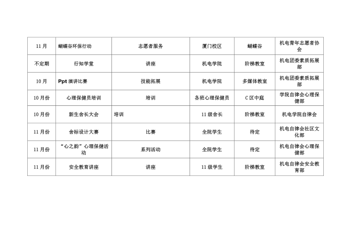 [工作计划]学院工作计划模板第3页