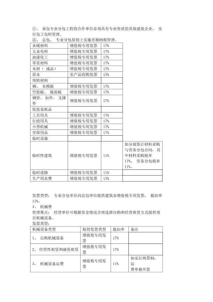 增值税税率表第2页