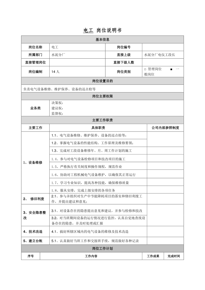 电工岗位说明书第1页