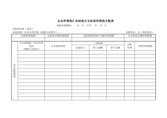 《A202000企业所得税汇总纳税分支机构所得税分配表》第1页