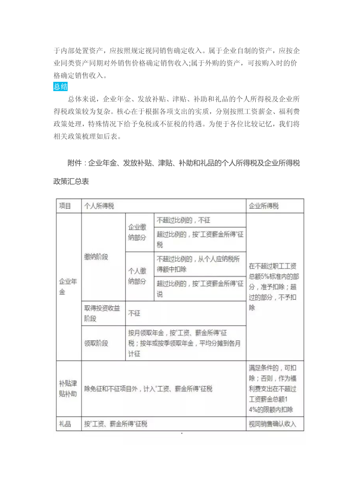 年金补贴礼品所得税处理第4页