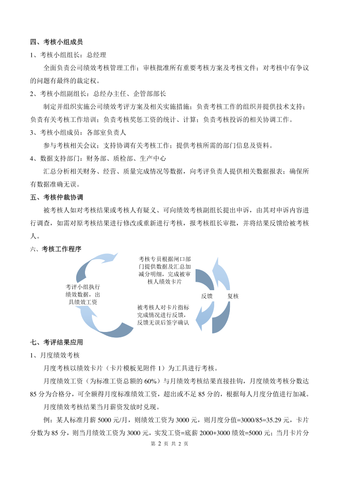 绩效实施方案第2页