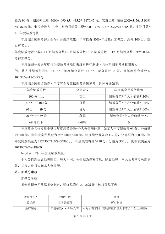 绩效实施方案第3页