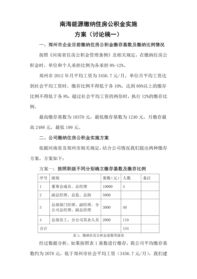 住房公积金缴纳方案第1页