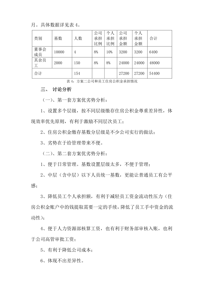 住房公积金缴纳方案第3页