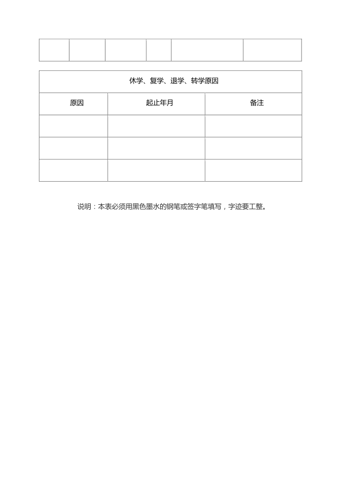 学籍登记表第2页