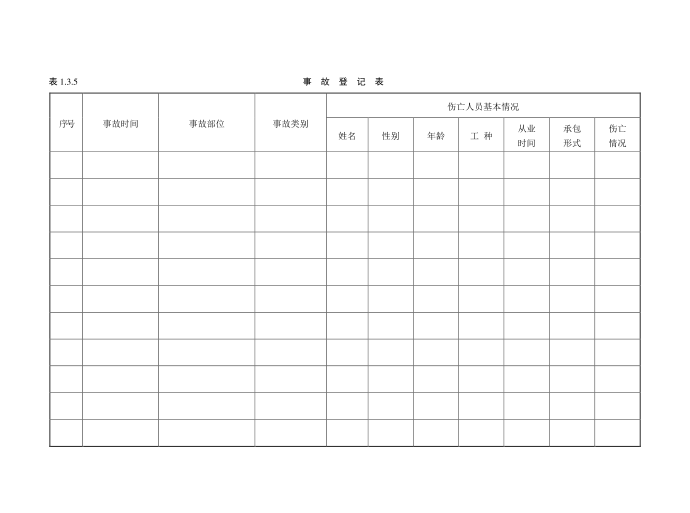 事故登记表