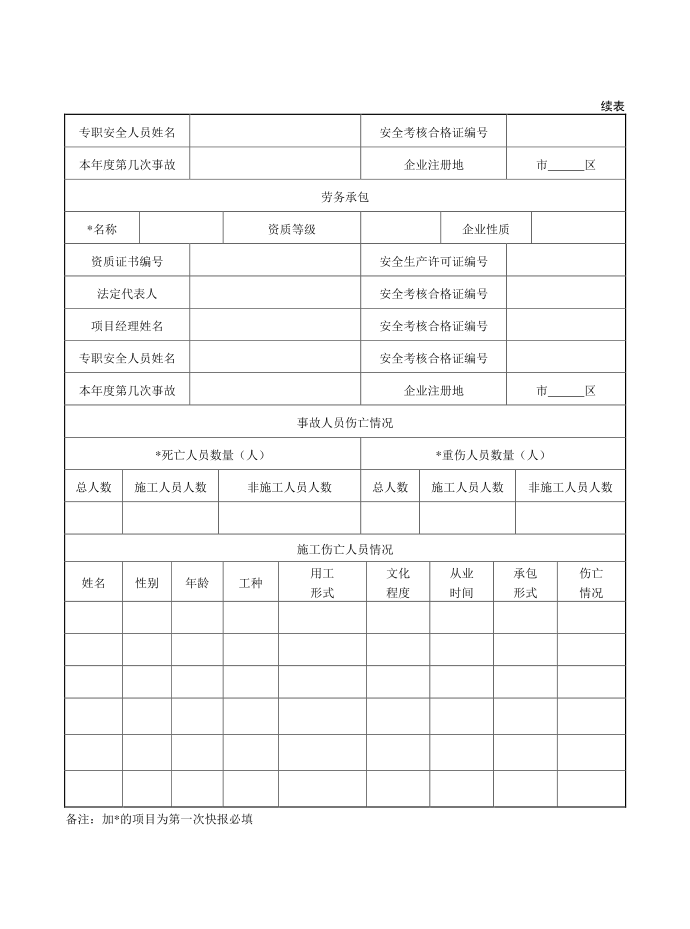 事故登记表第4页