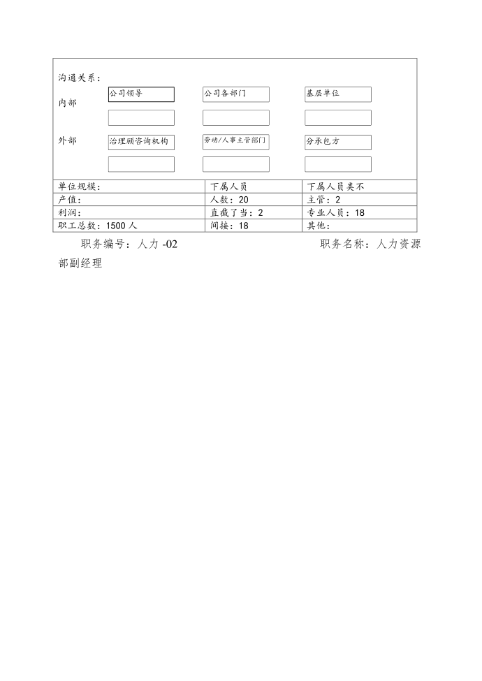 汽修岗位说明书第4页