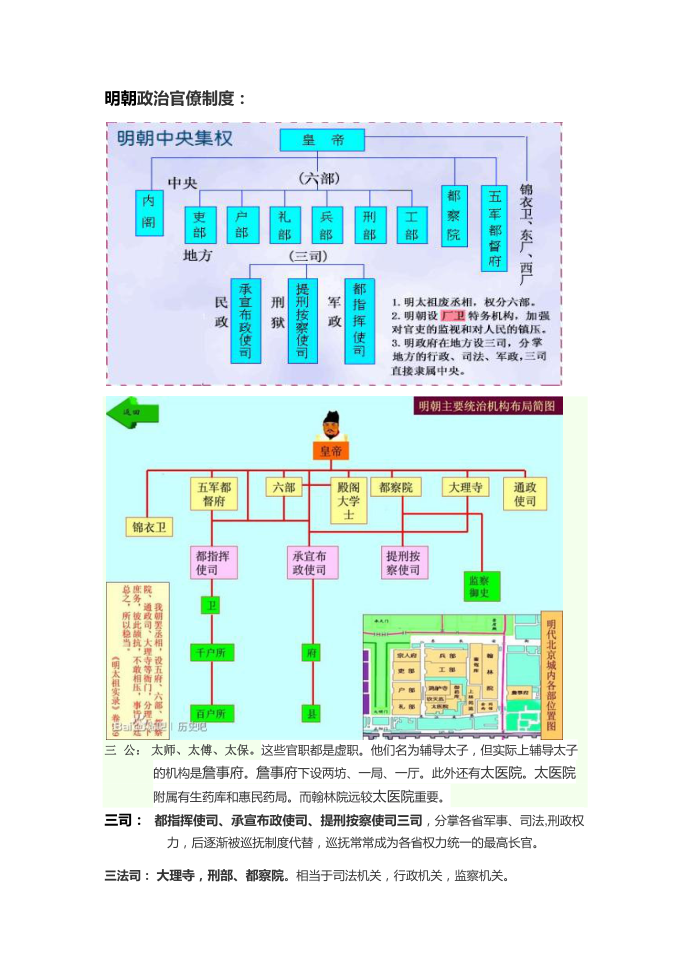 明朝历史第4页