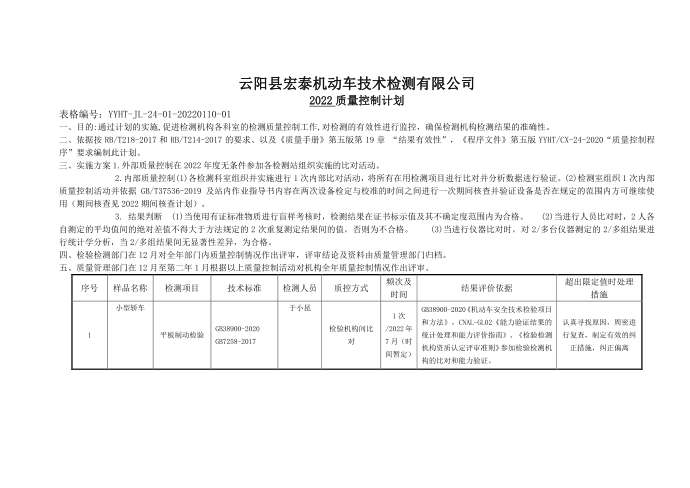 质量控制计划