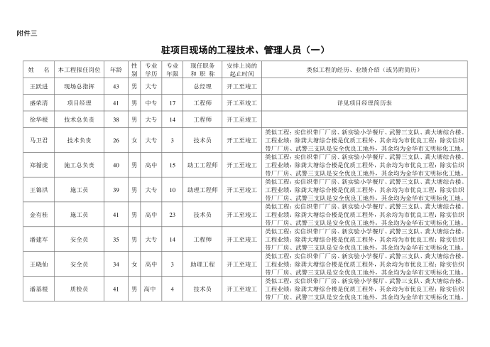 投标书附件三