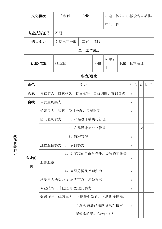 电气岗位说明书第3页