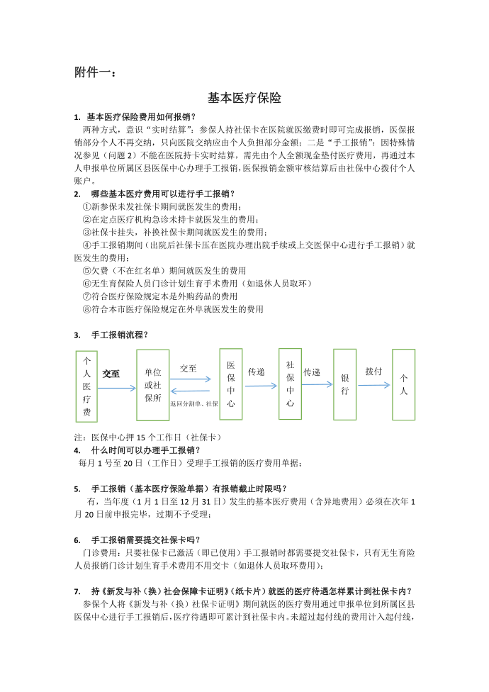 基本医疗保险第1页