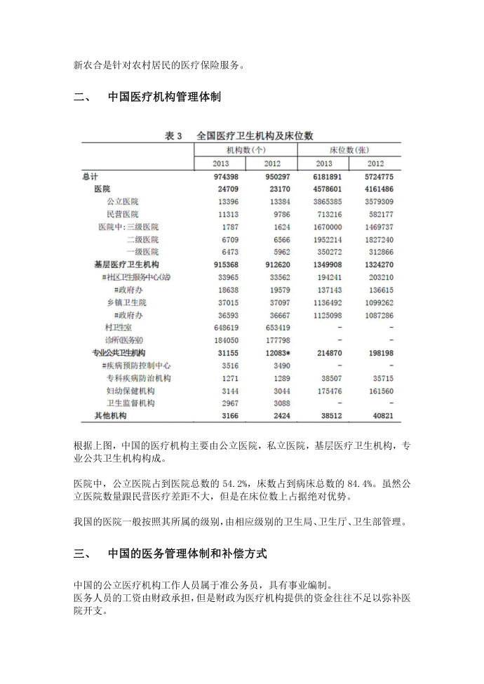 医疗保险 (2)第2页