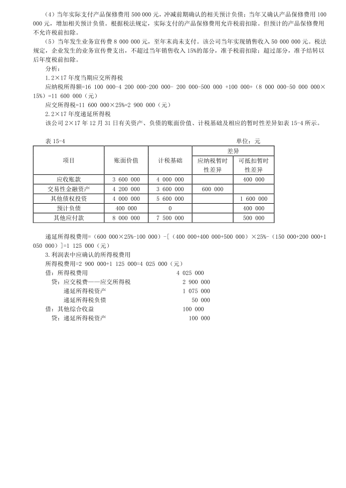 第67讲_当期所得税，递延所得税费用（或收益），所得税费用第4页