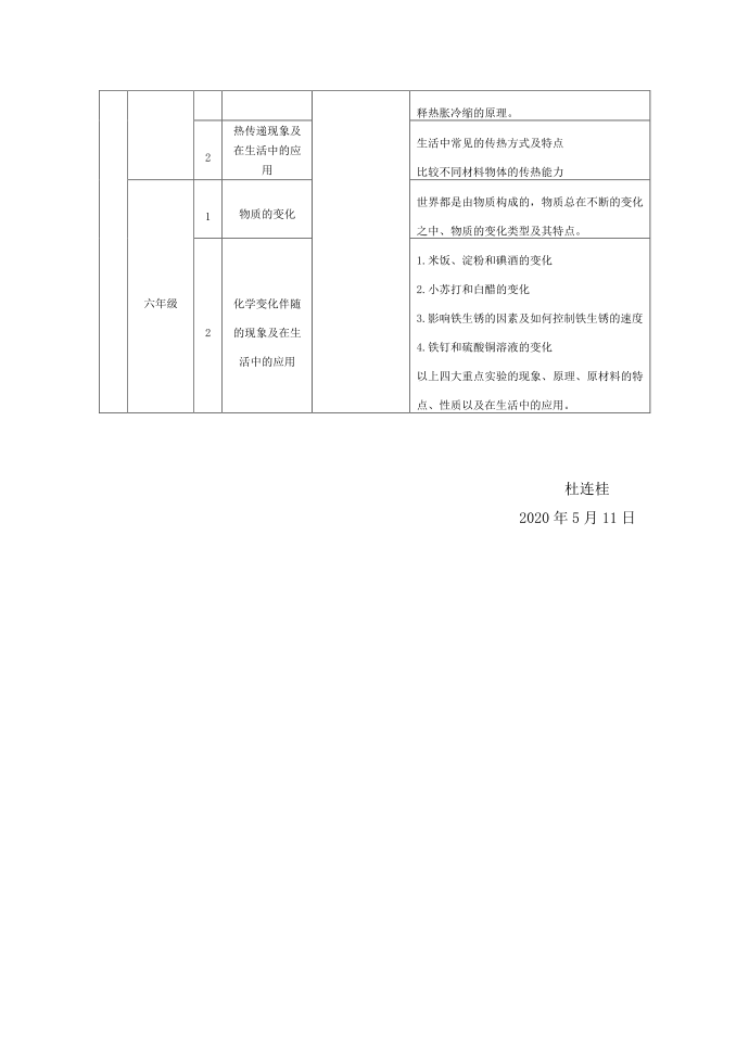 教学实施方案第3页