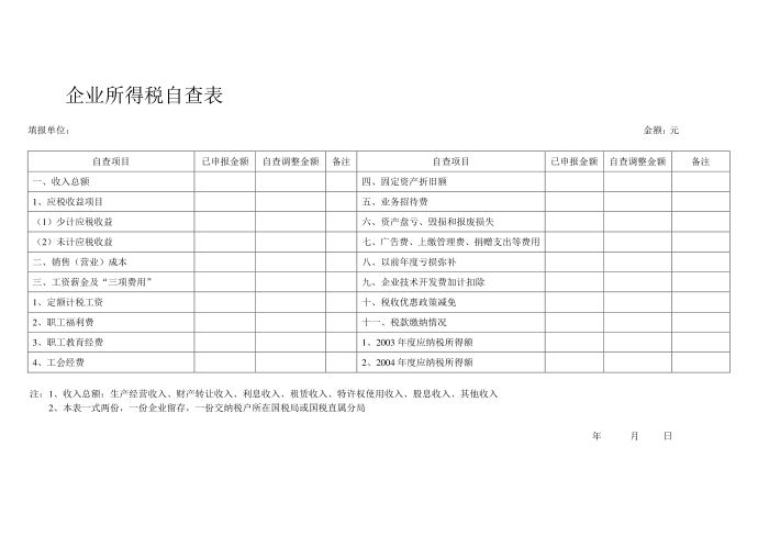 企业所得税自查表