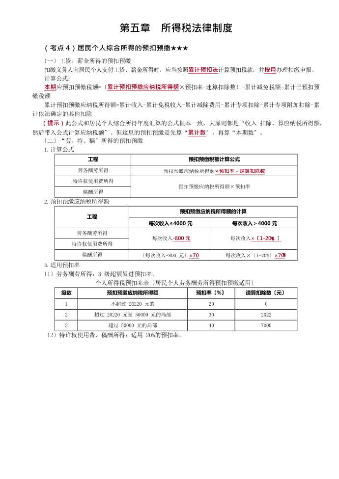 个人所得税考点第1页