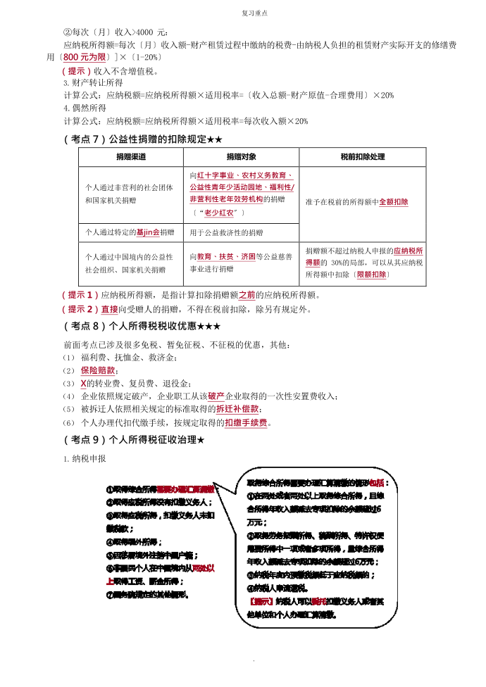 个人所得税考点第3页