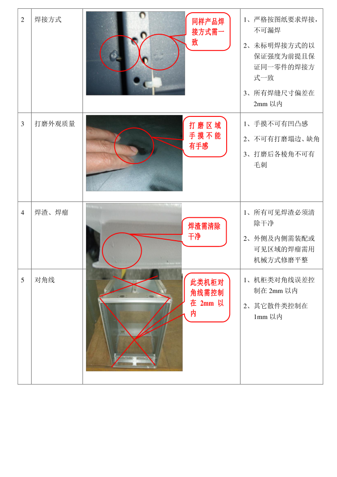 焊接质量控制要点第2页