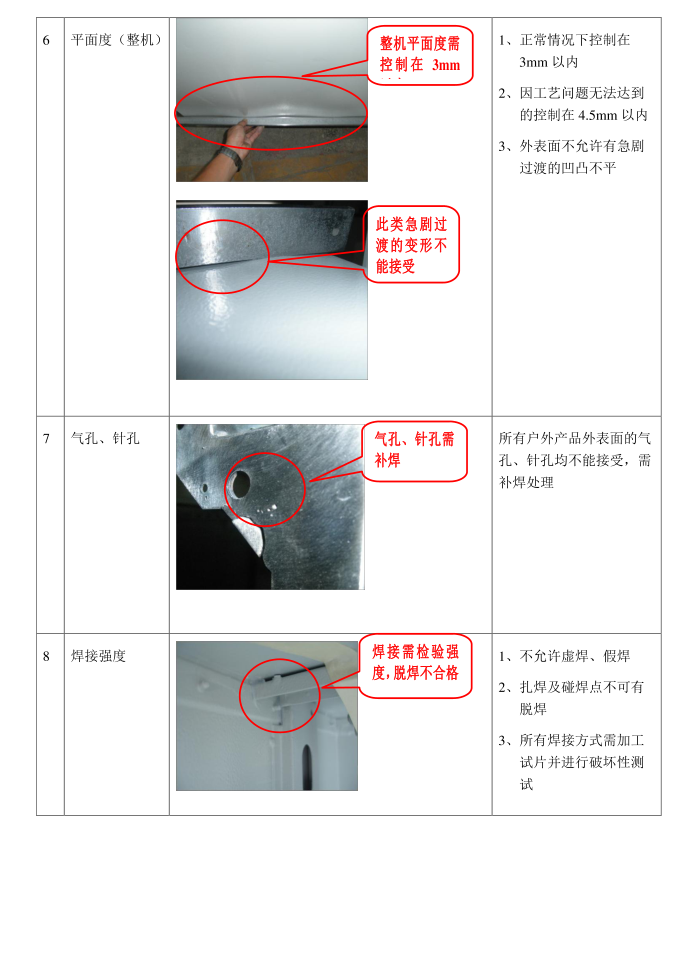 焊接质量控制要点第3页