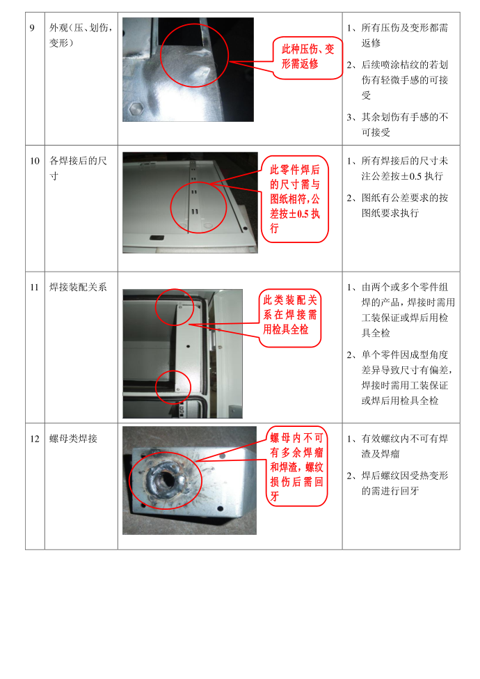 焊接质量控制要点第4页