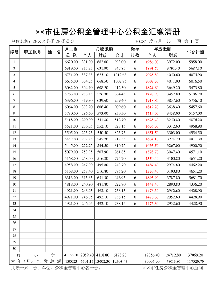 机关单位住房公积金管理中心公积金汇缴清册式样