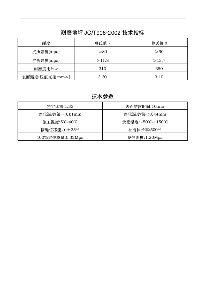 耐磨地平投标书第7页