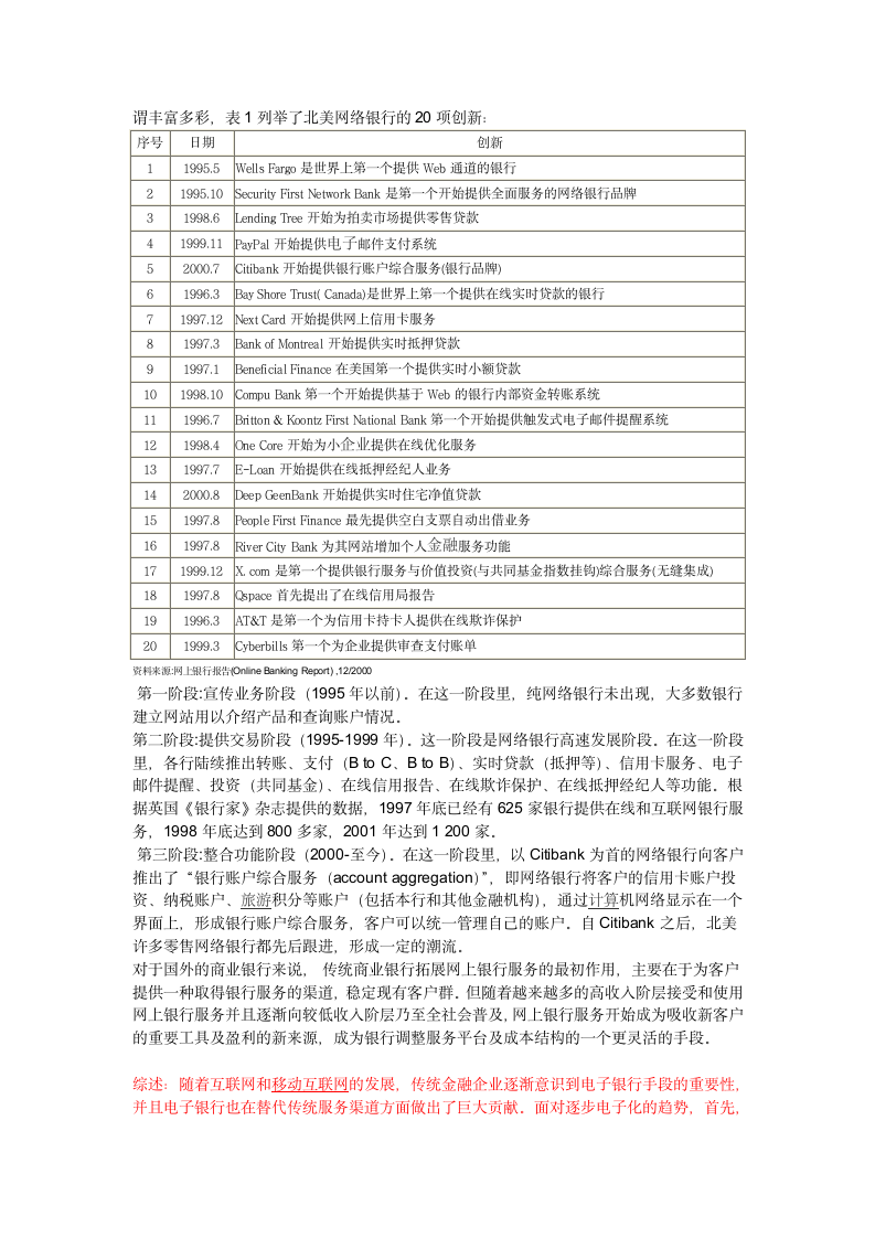 互联网金融的国内外发展情况分析第3页