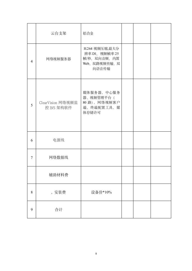 电厂网络监控系统投标书第8页