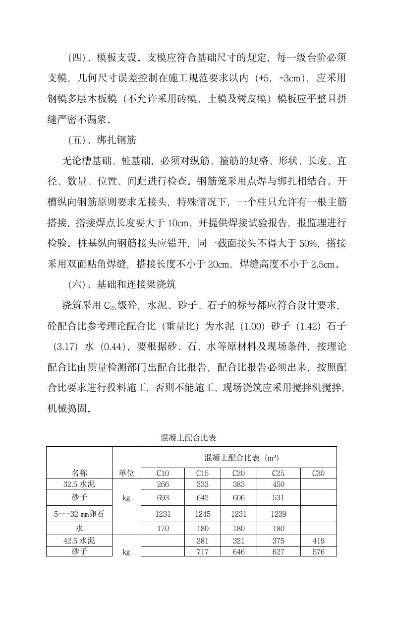 塔基础质量控制第2页