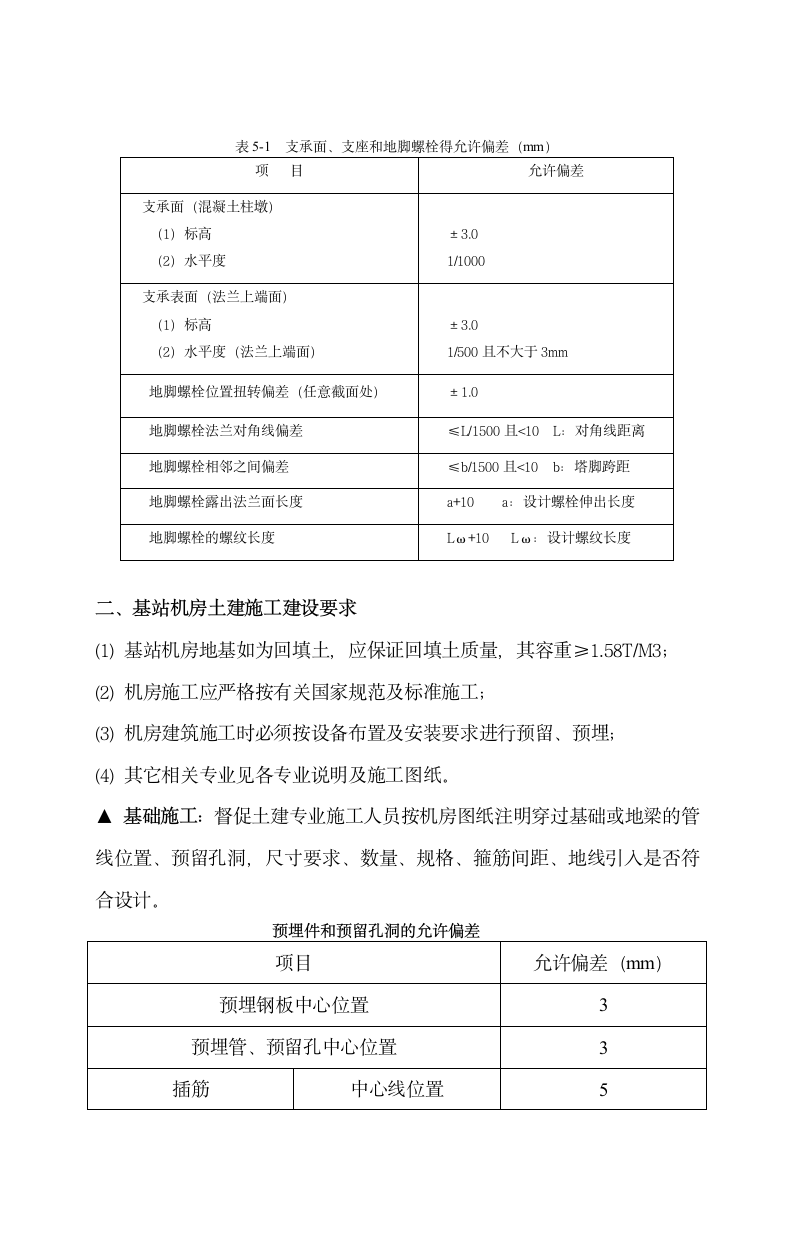 塔基础质量控制第5页