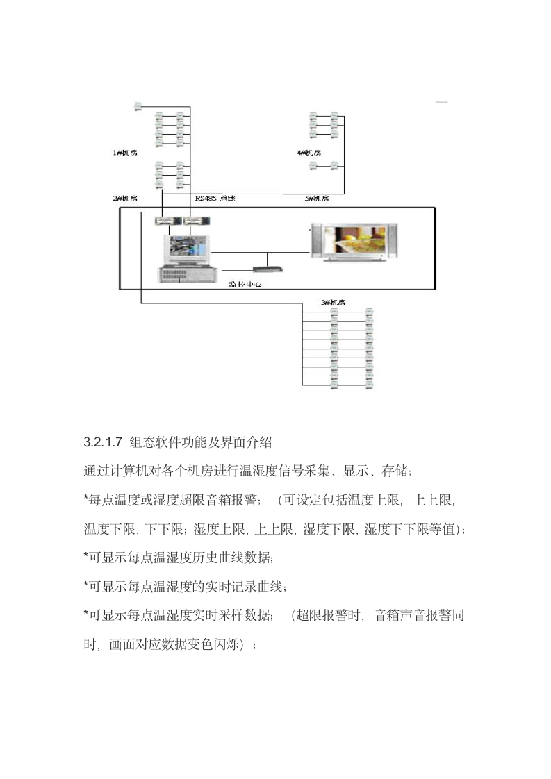 机房监控设计方案第10页