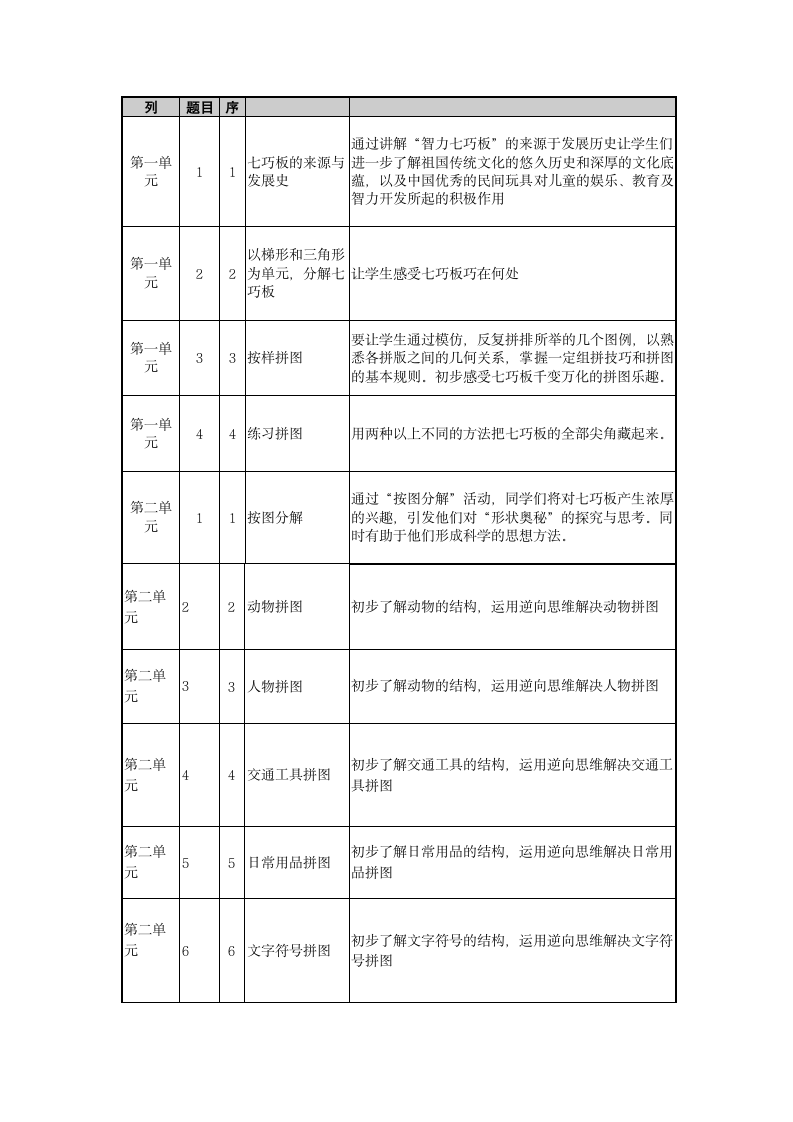 七巧板科目设计方案第2页