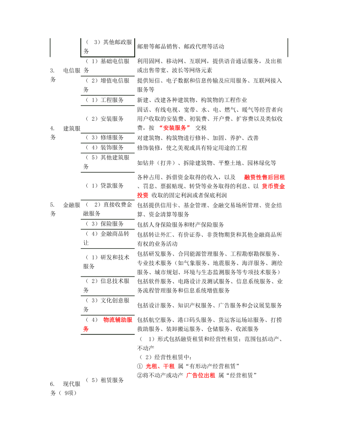 第03讲_增值税（1）第4页