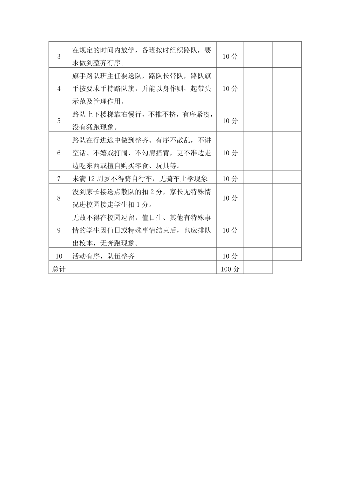 路队建设实施方案第3页