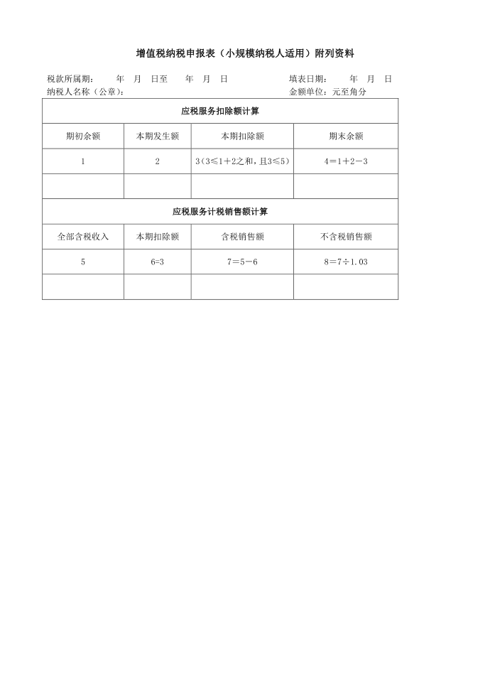 增值税纳税申报表第2页