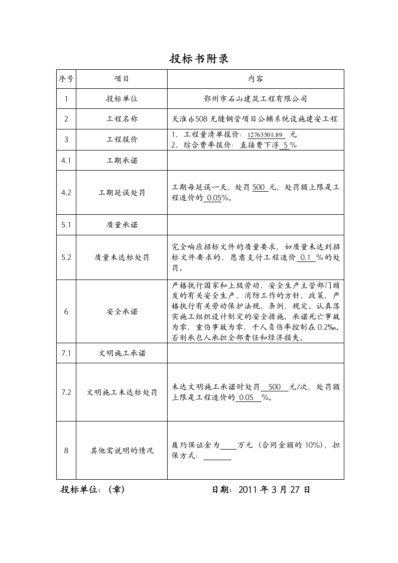 一标段投标书第10页