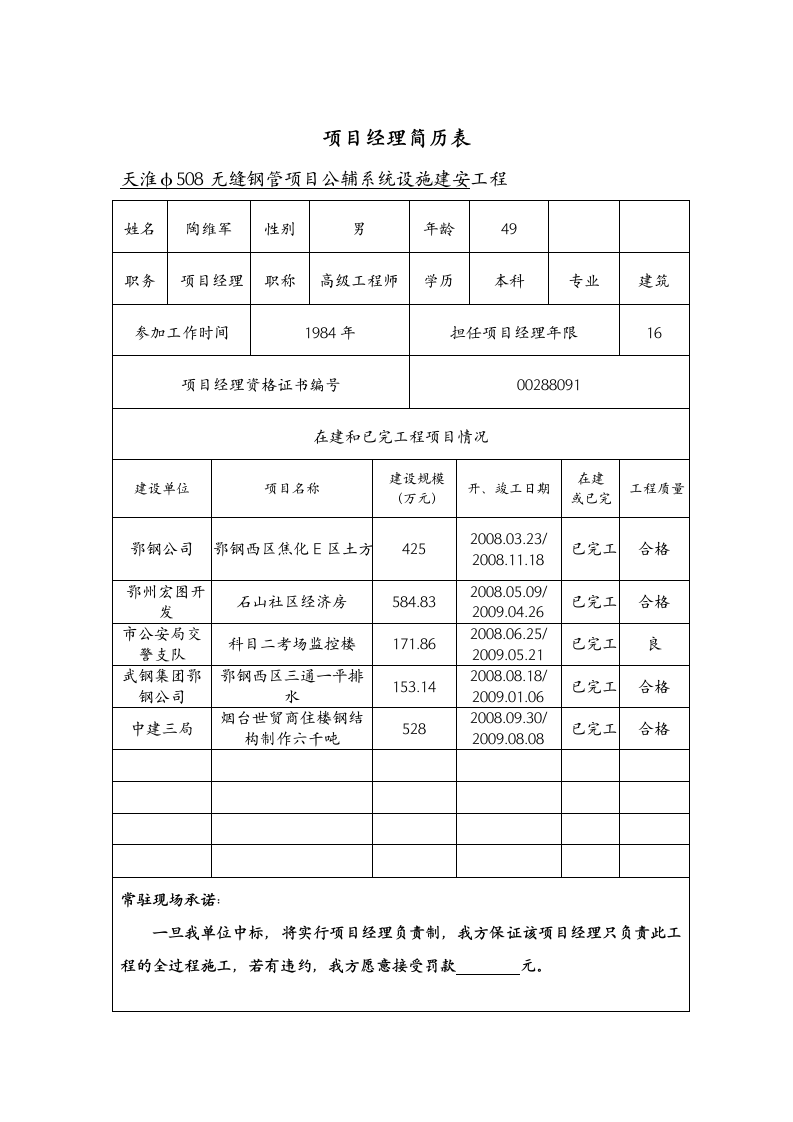 一标段投标书第11页