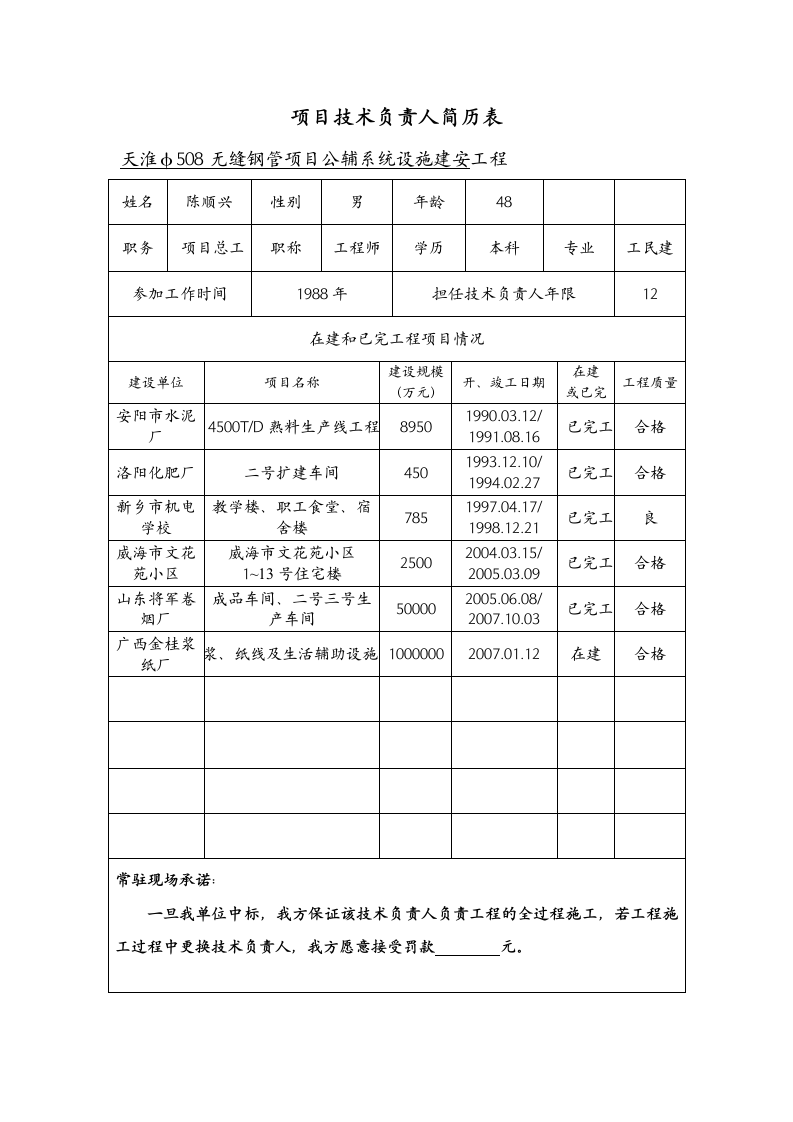 一标段投标书第12页